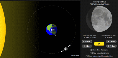Lunar Phases Simulator 3