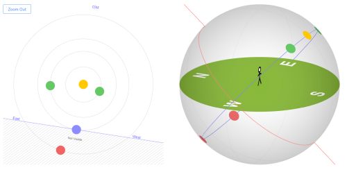 Planetary Positions Explorer