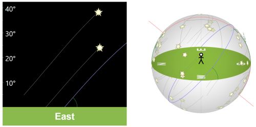 Star Trails Explorer